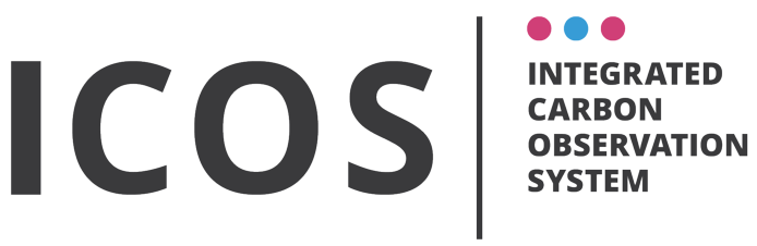 Strategie ontwikkeling ICOS